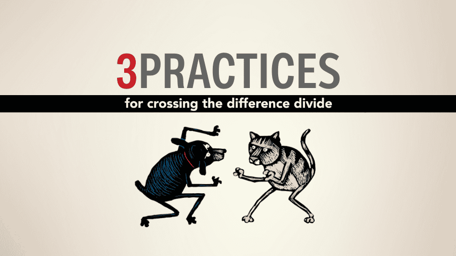 Featured image for “3 Practices”